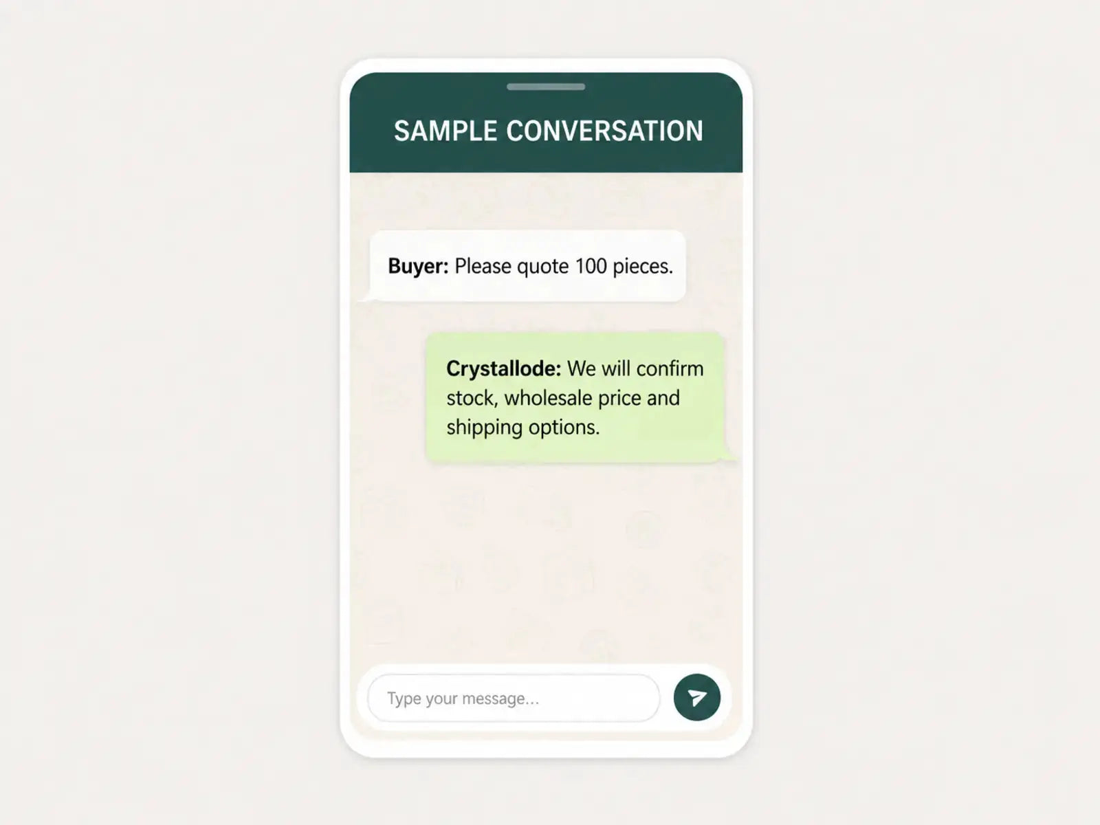 Sample wholesale inquiry conversation layout